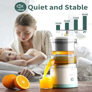 Exprimidor De Naranja Eléctrico Juicer